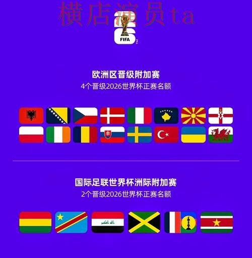 世界杯投注平台合集精选:安全入口全指南 - 2026世界杯 世界杯投注平台合集精选:安全入口全指南 - 2026世界杯